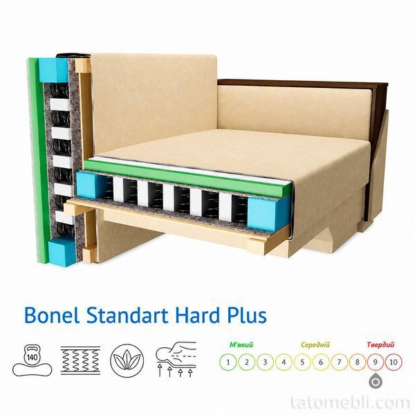 Ортопедический раскладной диван Мекко Reston 2250&times;960 Bonel Standart Hard Plus ткань Bagama 31 (MEK-161170) MEK-161189 фото
