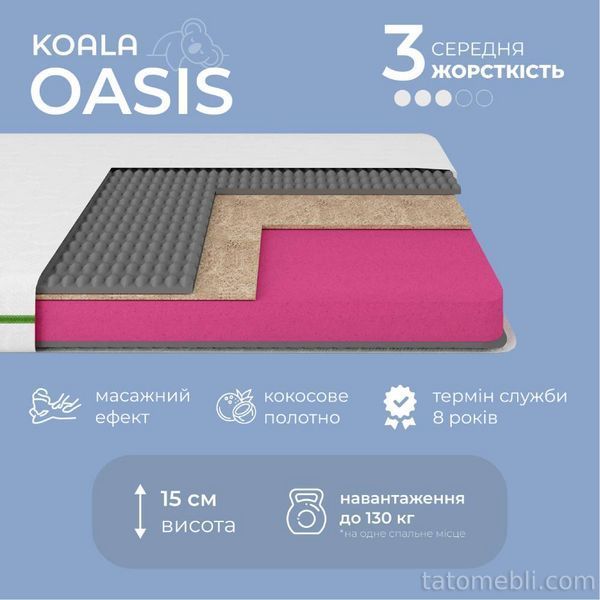 Матрац ортопедичний Ismart Koala Oasis 90х190 см безпружинний (ISM-051394) ISM-051394 фото