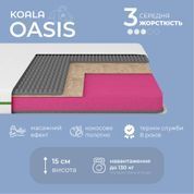 Матрац ортопедичний Ismart Koala Oasis 90х200 см безпружинний (ISM-051395) ISM-051395 фото 3