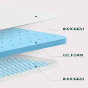 Топер для дивану 140x200 (Скручується, GELFOAM, високоеластичний) RVTHF-140x200 фото 4