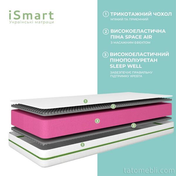 Матрац ортопедичний ТМ Ismart Koala Nimbus 130х200 см безпружинний (ISM-051158) ISM-051158 фото