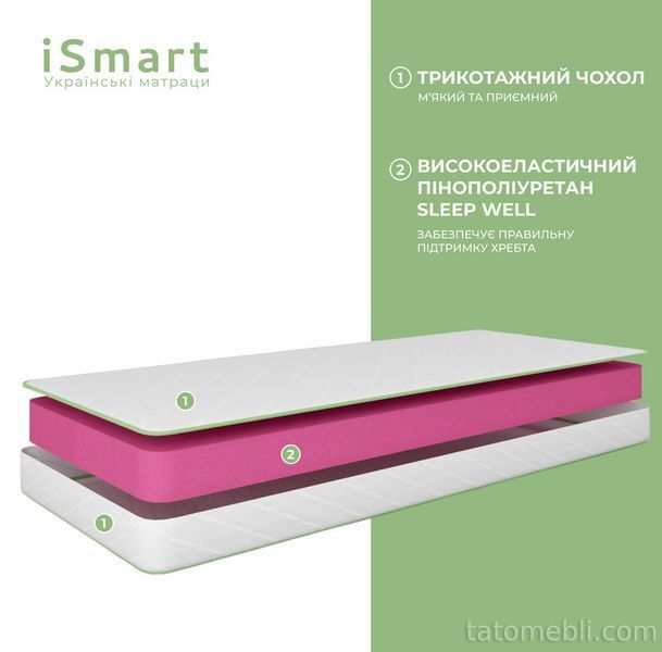 Матрац ортопедичний Ismart Koala Fresh 150х200 см безпружинний (ISM-051033) ISM-051033 фото