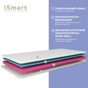 Топпер ТМ Ismart Koala Somni 170х200 см (ISM-051218) ISM-051218 фото 3