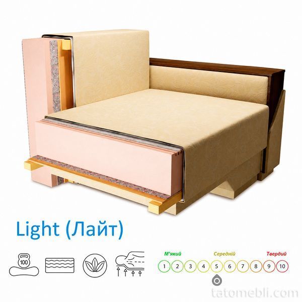 Ортопедический диван Мекко Oslo 2300*1000 Light ткань Bagama 30 (MEK-161148) MEK-161168 фото