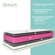 Матрас ортопедический ТМ Ismart Koala Nimbus 70х160 см беспружинный (ISM-051170) ISM-051170 фото 2