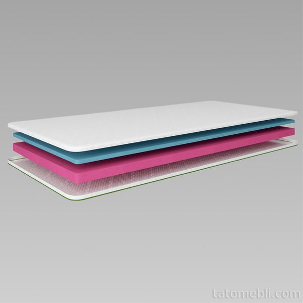 Топпер ТМ Ismart Koala Somni 80х160 см (ISM-051227) ISM-051227 фото