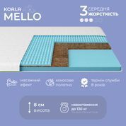 Топпер ТМ Ismart Koala Mello 130х200 см (ISM-051236) ISM-051236 фото 4