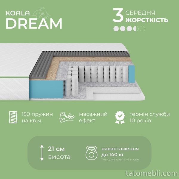 Матрац ортопедичний Ismart Koala Dream 90х190 см пружинний (ISM-051011) ISM-051011 фото