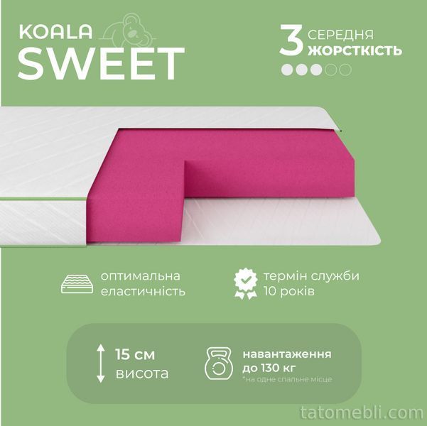 Матрас ортопедический ТМ Ismart Koala Sweet 160х190 см безпружинный (ISM-051067) ISM-051067 фото
