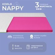 Топпер ТМ Ismart Koala Nappy 80х150 см (ISM-051183) ISM-051183 фото 4